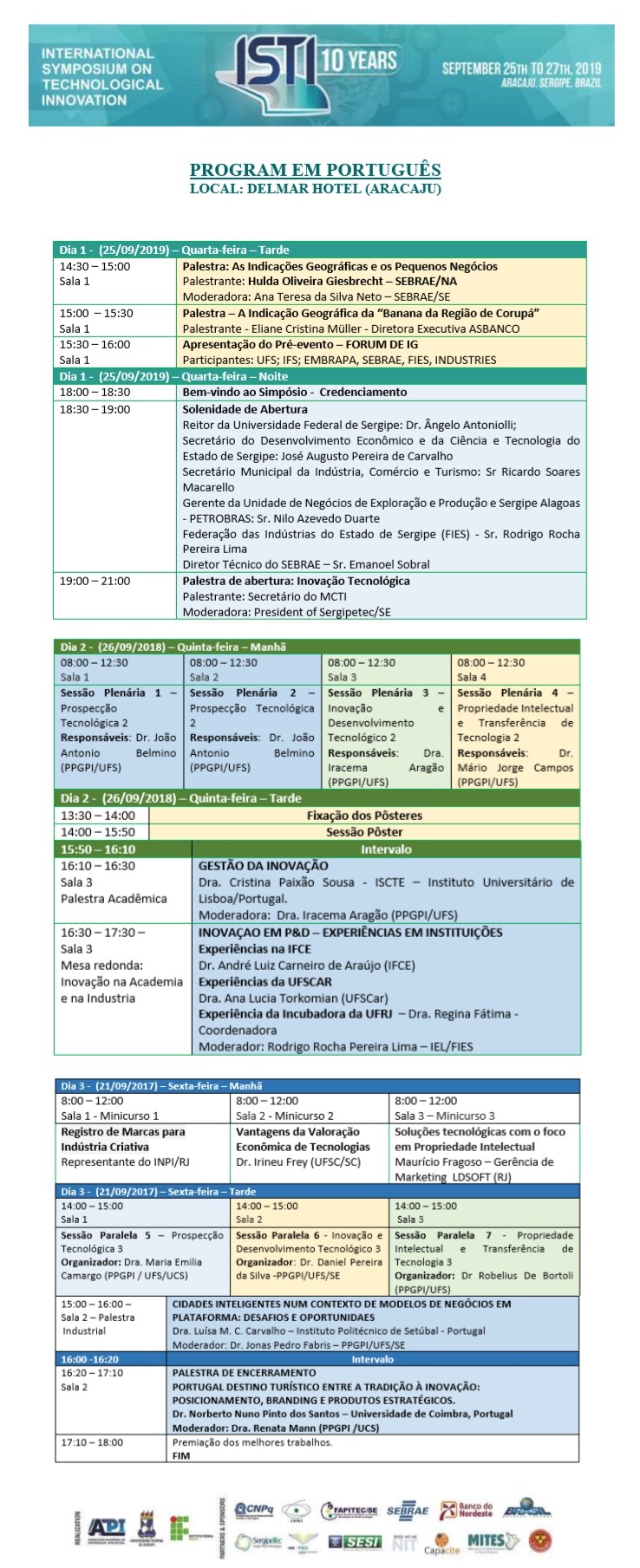 International Symposium on Technological Innovation